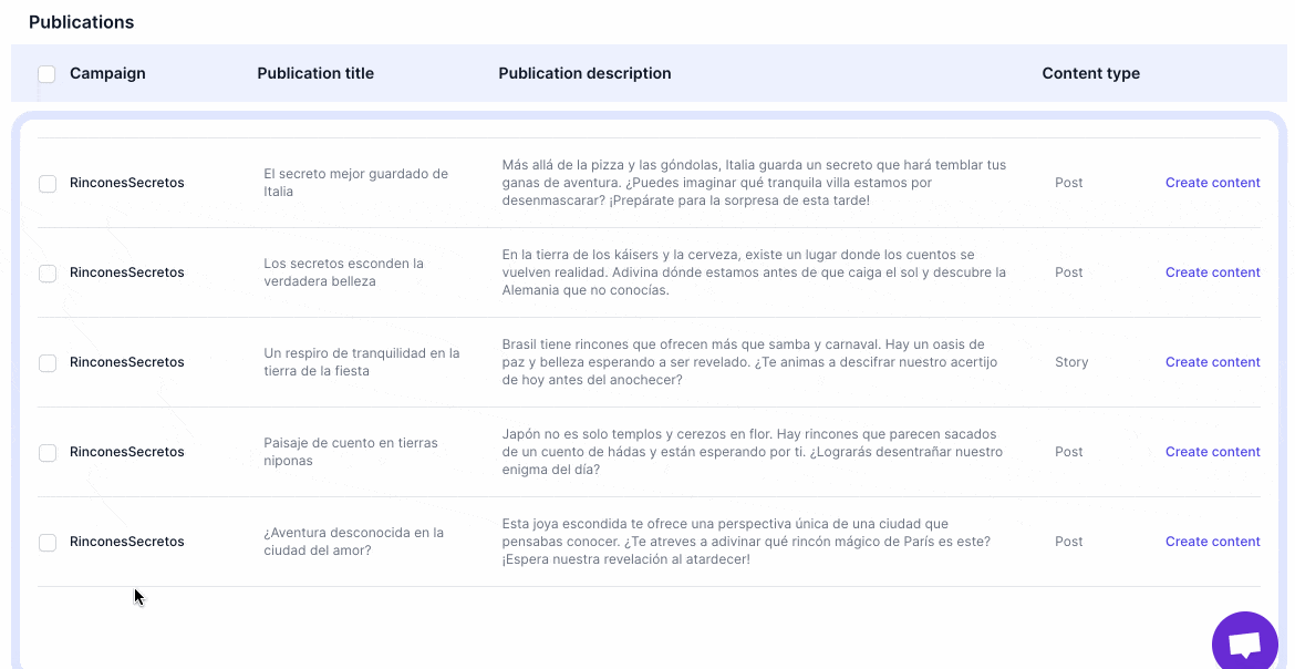 Polish the content details of each post