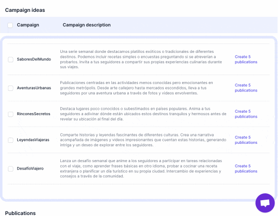 Create groups of content ideas and social media posts